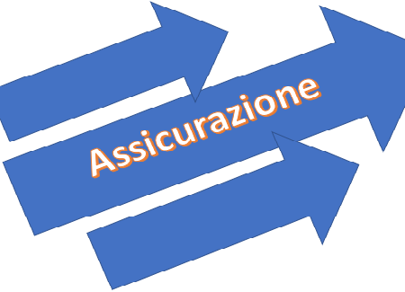Polizza assicurativa per i professionisti sanitari tecnici della riabilitazione e della prevenzione