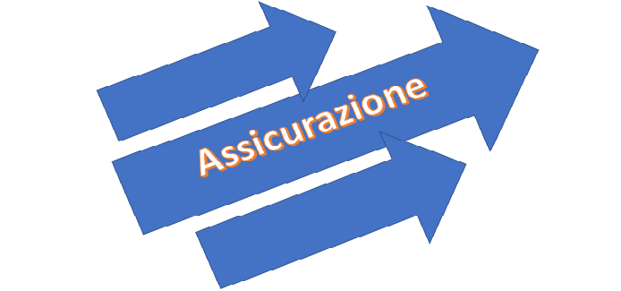 Polizza assicurativa per i professionisti sanitari tecnici della riabilitazione e della prevenzione